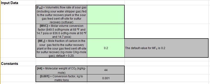 Y-12 Input Spreadsheet Data Entry into the Green Cells